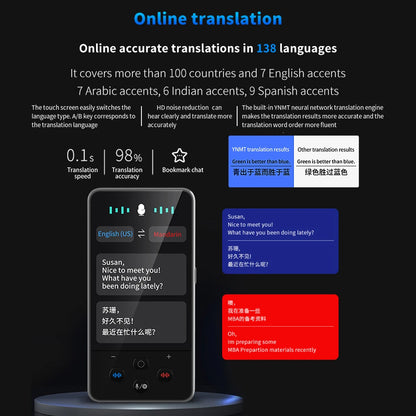 S85 Pro Language Translator Device – 138 Languages, Voice & Video Recording, Offline Translation, 8GB, 2000mAh
