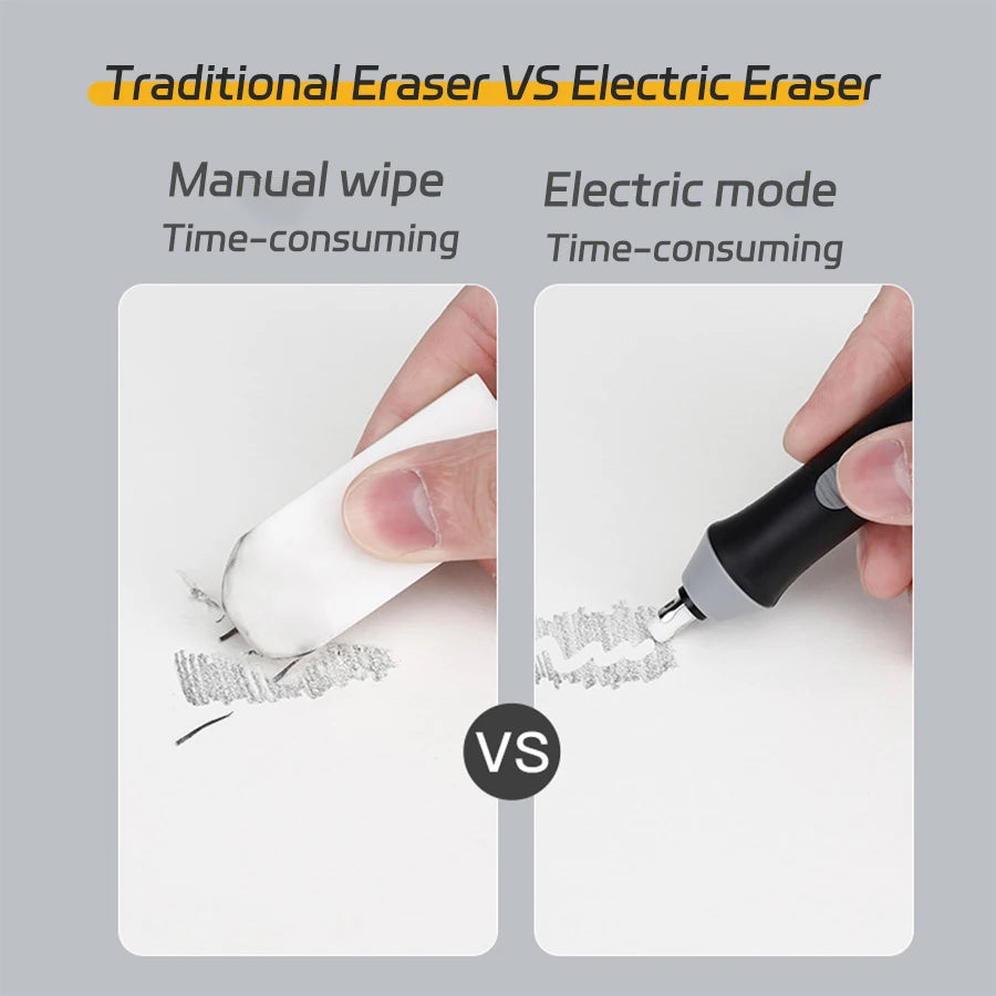 Electric Eraser Kit – Thick & Thin Replaceable Rubber Tips, Low Crumb Precision Erasing Korean School Supplies