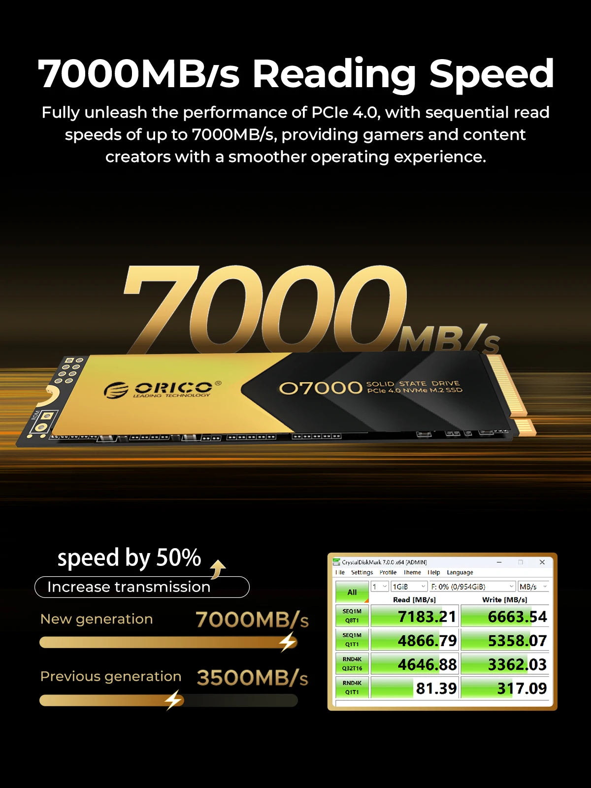 ORICO O7000 PCIe 4.0 7400MB/s M.2 NVMe SSD – Internal Solid State Drive for PS5, Gaming & Content Creators (M.2 M Key 2280)