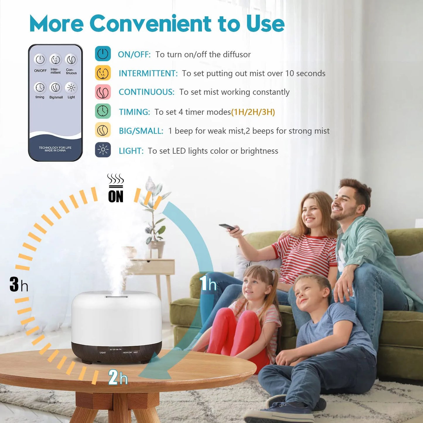 500ML Wood Grain Aroma Diffuser: 5V 2A Essential Oil Aromatherapy Humidifier with Remote Control for Home Office