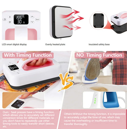 7x5 Portable Heat Press Machine – Fast Heating Sublimation Press for T-Shirts, Beginner & Home Business Friendly