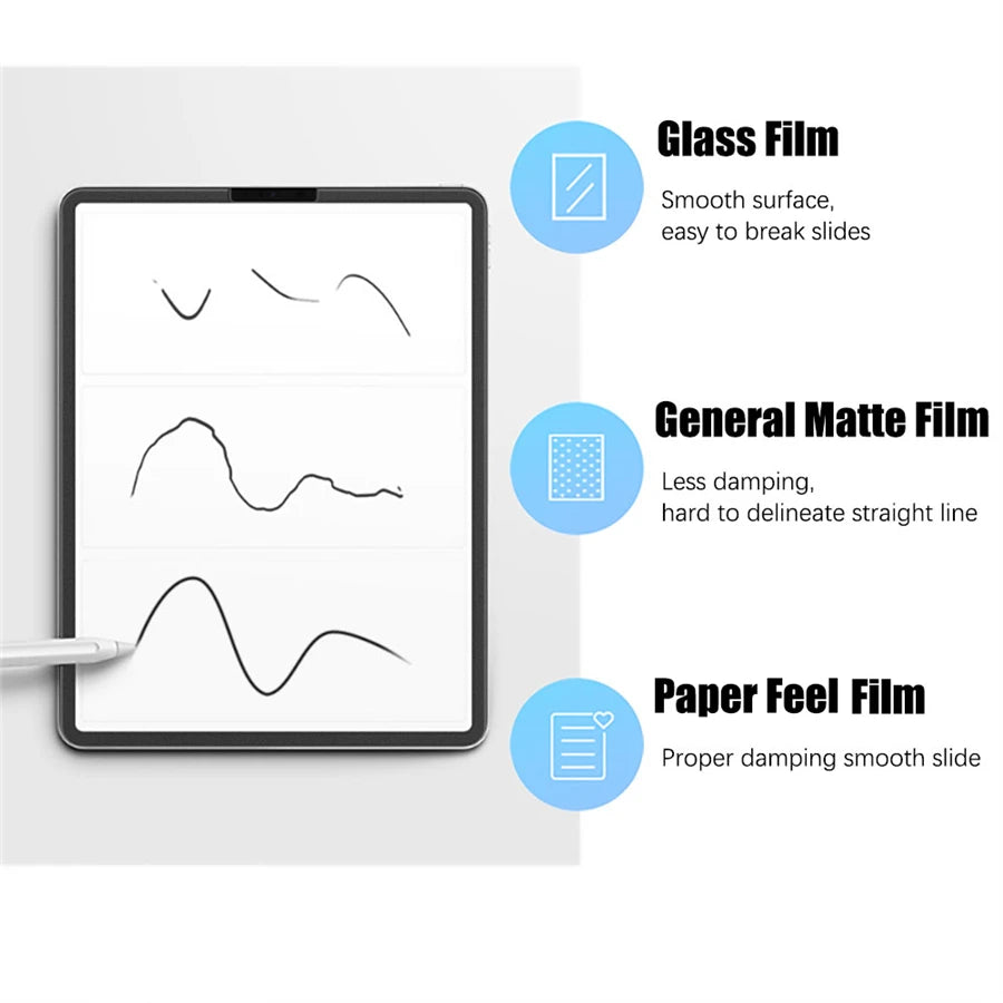 3Pcs Paper-Like Screen Protector for iPad Air & Pro – Compatible with 6th to 10th Gen (11", 12.9", 10.5")
