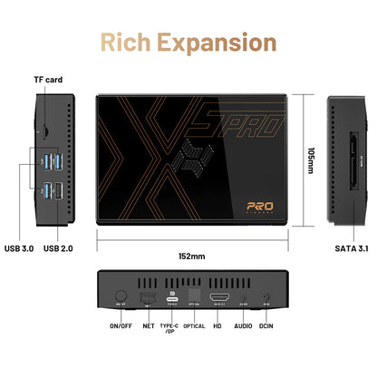 Kinhank Super Console X5 PRO – Retro Video Game Console with 16,000 Games, Plug & Play, PS2/WII/SS/DC/N64, Android 12 TV Box, 4TB