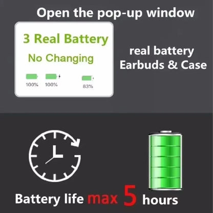 2025 Pro 2 Wireless Bluetooth Earbuds — USB-C Charging, Active Noise Cancelling Gaming Headset