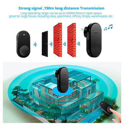 M558 Wireless Smart Doorbell — 32 Songs, 4-Level Volume, Easy Install Home Security Alarm