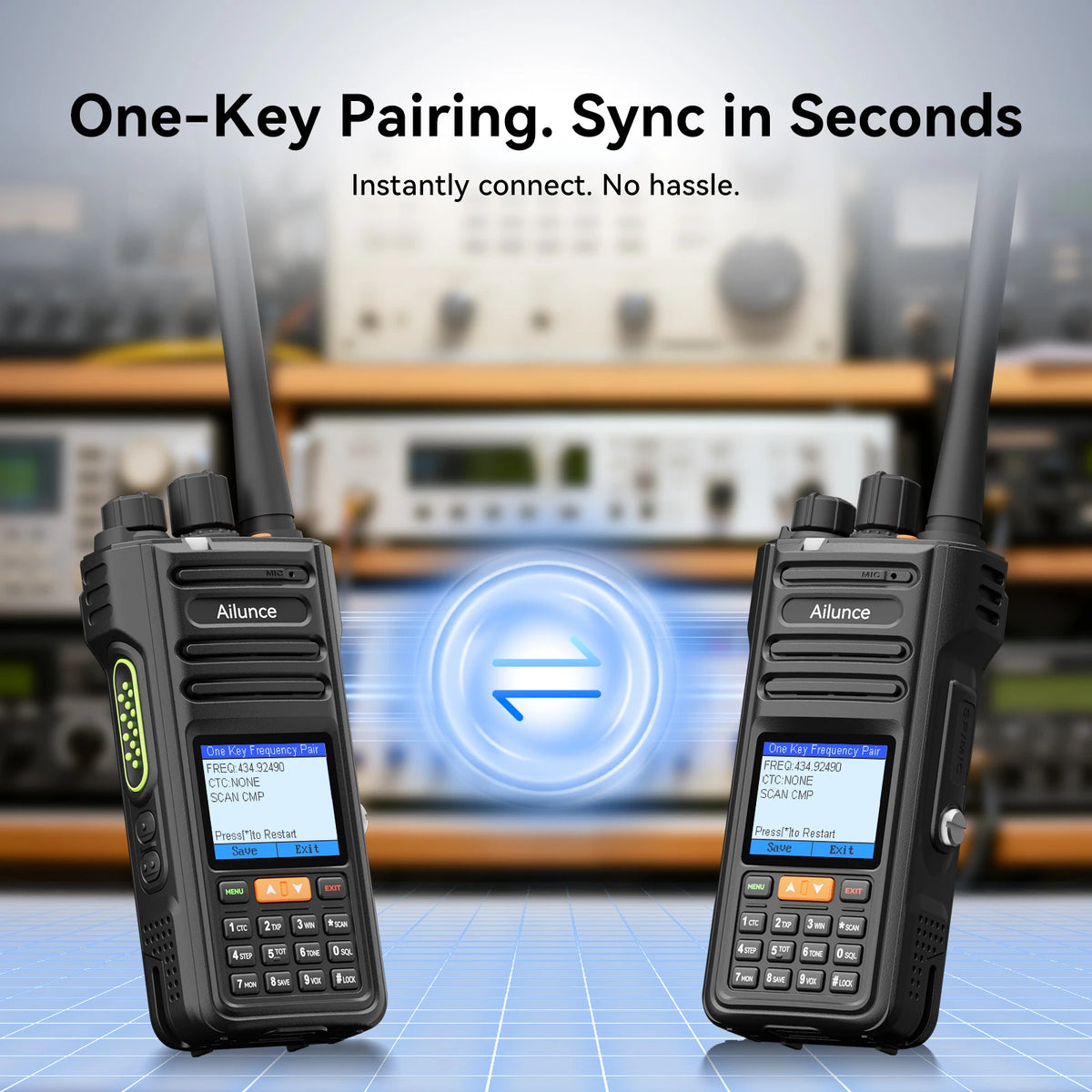 Retevis HA2 Dual Band Walkie Talkie - GPS APRS IP67 Waterproof Bluetooth FPP Radio with iOS & Android App Programming