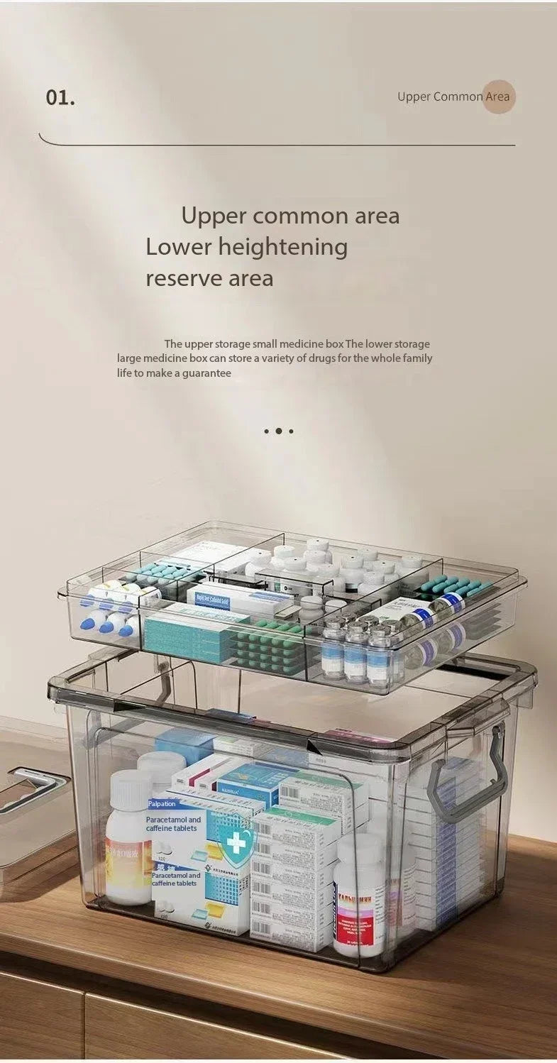 Household Multi-Layer Medicine Storage Box – Emergency Medical Organizer with Compartments