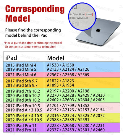 Silicone Transparent Case for iPad Pro 11", Air 4/5 (10.9"), Mini 4/5/6 & iPad 7/8/9/10th Gen (9.7"–10.5") Cover Funda