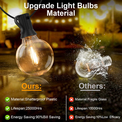 Solar LED G40 Globe String Lights – Waterproof Shatterproof Outdoor Hanging Lights for Backyard & Bistro Decoration