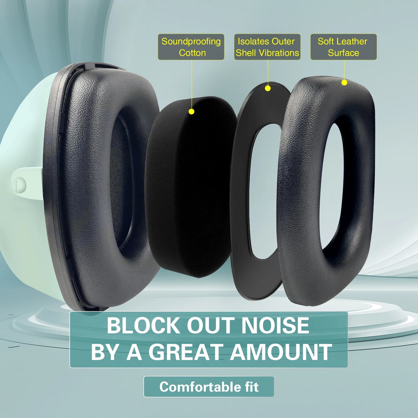 Adjustable Noise Reduction Ear Muffs NRR 28dB – SK-06P Hearing Protection Ear Defenders for Work, Mowing & Industrial Use