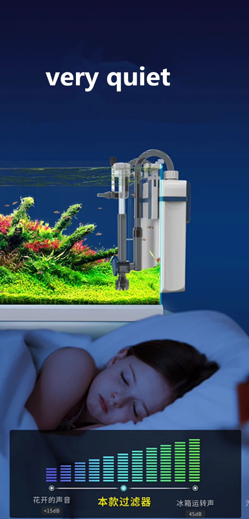 220V Silent Aquarium Filtration System – Wall-Mounted Integrated Filter & Oxygenation Machine for Fish Tanks