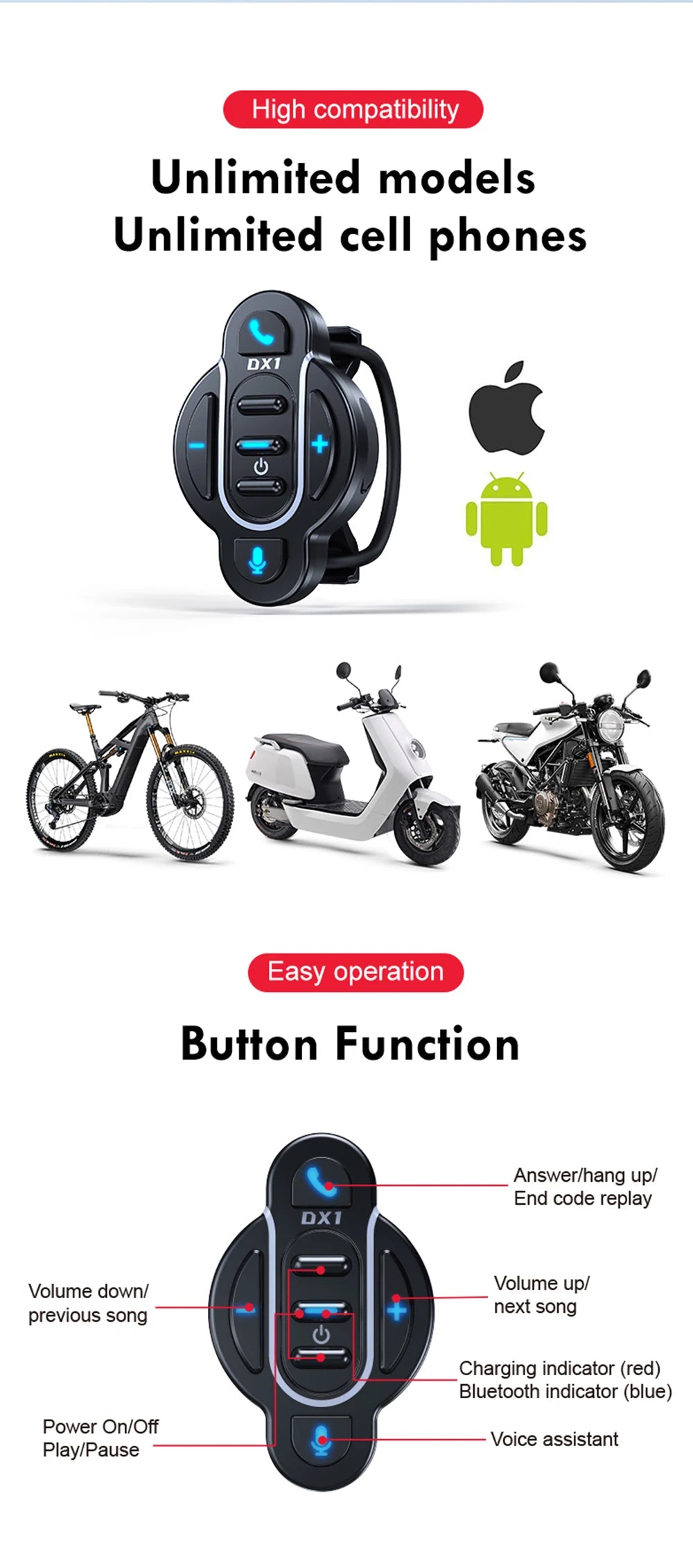 Universal Smart Bluetooth 5.4 Remote Control – Waterproof Wireless Media Controller for Helmet Earphone, Motorcycle & Bike Handlebar