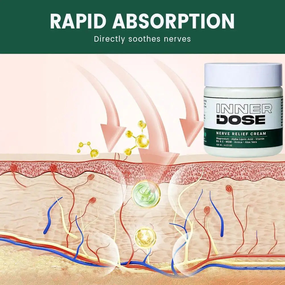 Inner Dose Magnesium & Arnica Body Cream – 120ml Moisturizing Muscle Massage Lotion for Body Comfort and Relaxation