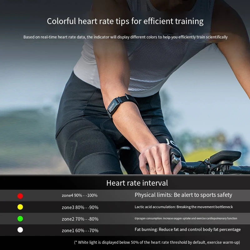 XOSS IPX8 Beat Band Pro – Heart Rate Monitor Armband for Swimming, Running & Fitness Tracking