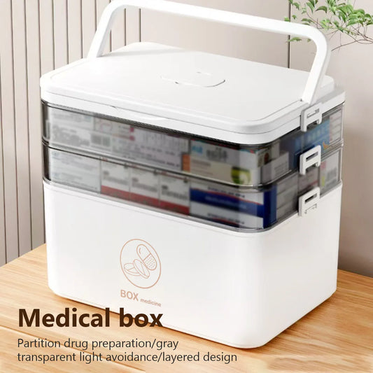 Household Large Capacity Medicine Box – Portable First Aid Kit with Multi-Layer Drug Storage for Emergencies