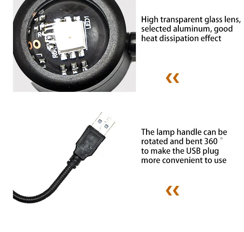 RnnTuu LED USB Sunset Lamp – Portable Mood Light, Home Decor & Photography Projector for Living Room & Wall