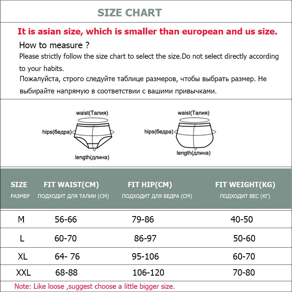 5-Pack Women’s Low Rise Lace Panties — Sexy Cotton Lingerie Briefs