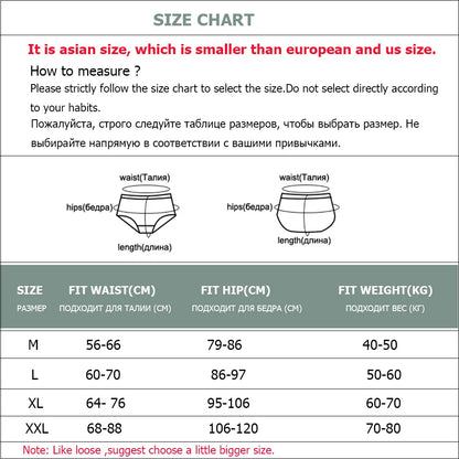 5-Pack Women’s Low Rise Lace Panties — Sexy Cotton Lingerie Briefs