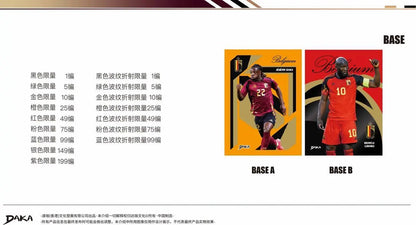 Daka 2024-2025 Football Trading Cards – Manchester City, Juventus, AC Milan, Inter Milan Official Box Gift