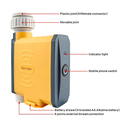 Rain Seer Tuya Zigbee Garden Watering Timer – WiFi Irrigation System with Mobile Remote Control