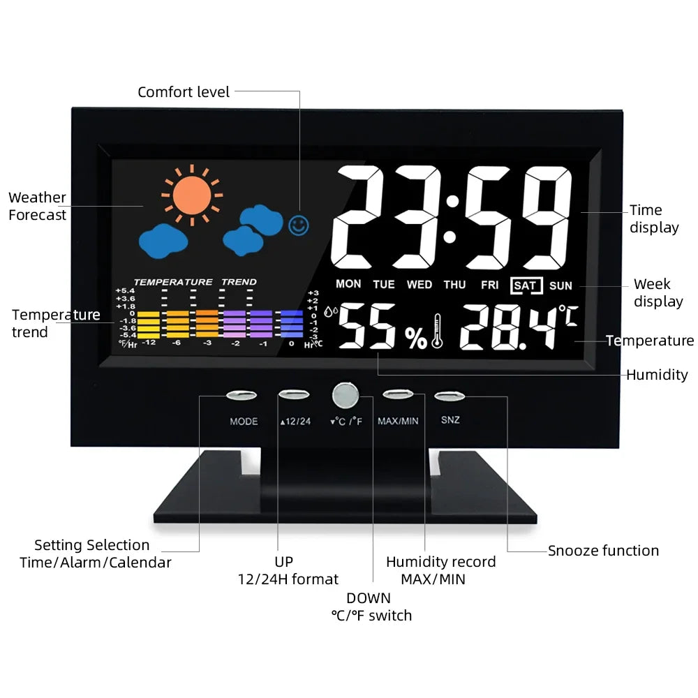 Voice Control Digital Weather Clock - Backlight Electronic Clock with Temperature, Humidity, Date, Week & Weather Forecast Display