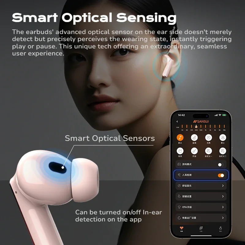 Sansui ANC Bluetooth TWS Earbuds – 52dB Active Noise Cancelling, Bluetooth 5.4 True Wireless Earphones with 6 Mic HD Calls