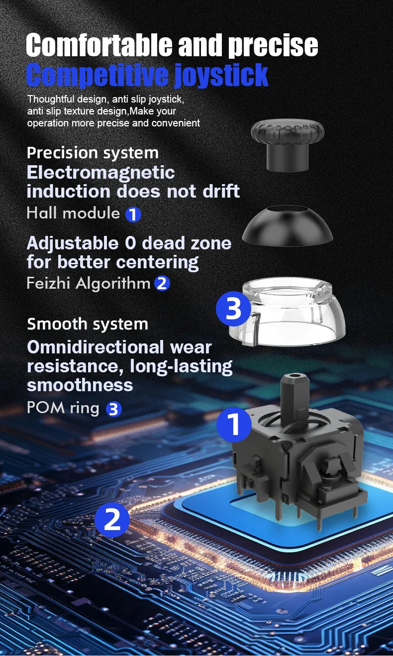 CM-619 Wireless Game Controller — Dual Motor, Dazzling Light, Compatible with iOS, Android & PC