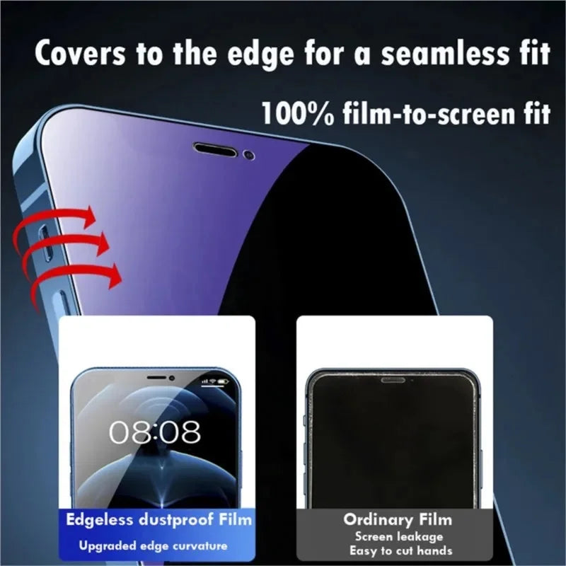 1–3PCS Anti-Blue Light Privacy Screen Protector – Tempered Glass for iPhone 11–15 Series, Eye Protection & Clear Display