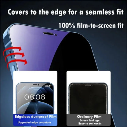 1–3PCS Anti-Blue Light Privacy Screen Protector – Tempered Glass for iPhone 11–15 Series, Eye Protection & Clear Display