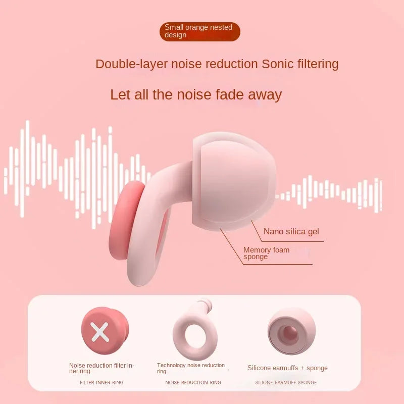 NEW Silicone Sleep Earplugs – Soft Foam Noise Reduction & Soundproof Ear Protection with Slow Rebound
