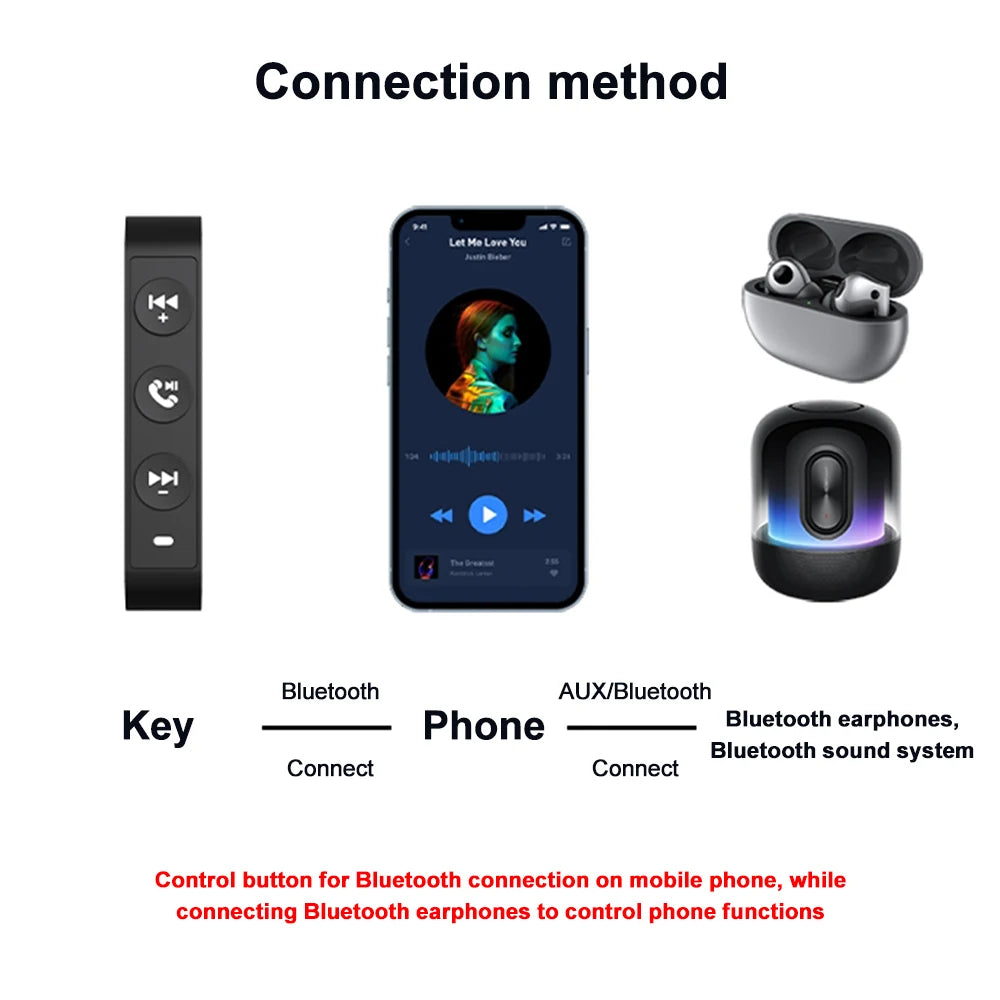 Kebidumei Bluetooth 5.3 Handlebar Remote Controller - Waterproof Wireless Media Control for Motorcycle Helmet Headsets