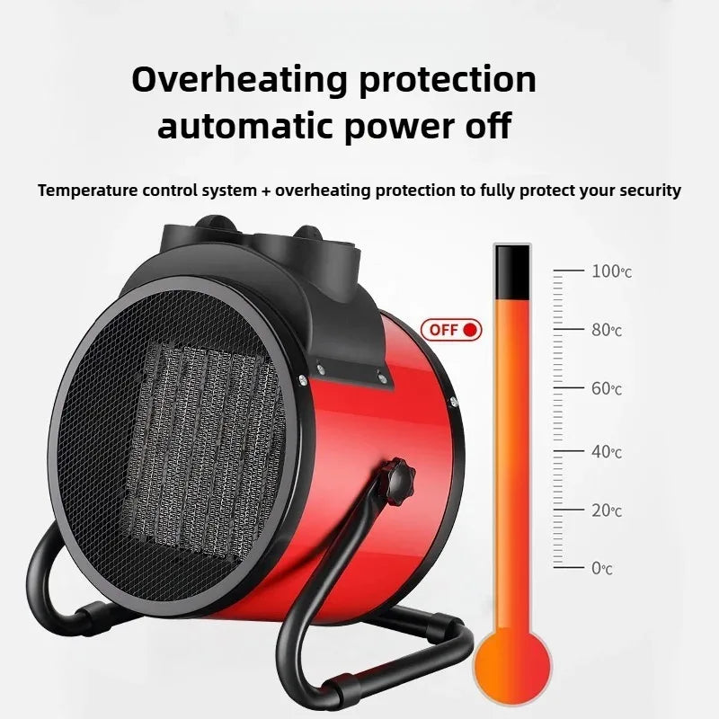 2000W Portable Electric Space Heater - Adjustable Thermostat, 2 Heat Settings, Fan Mode & Overheat and Tip-Over Protection