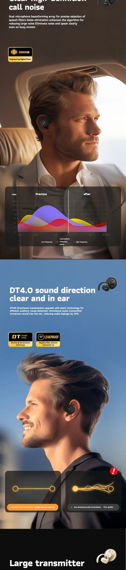 2024 ERAZER X15 Pro Bluetooth 5.4 Earphones – Wireless TWS Earbuds with Open Ear Hooks, Mic & Phone Call Support
