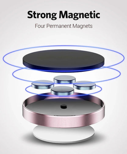 Universal Magnetic Car Phone Holder — Dashboard & Wall Mount Stand for iPhone, Xiaomi, Huawei, Samsung