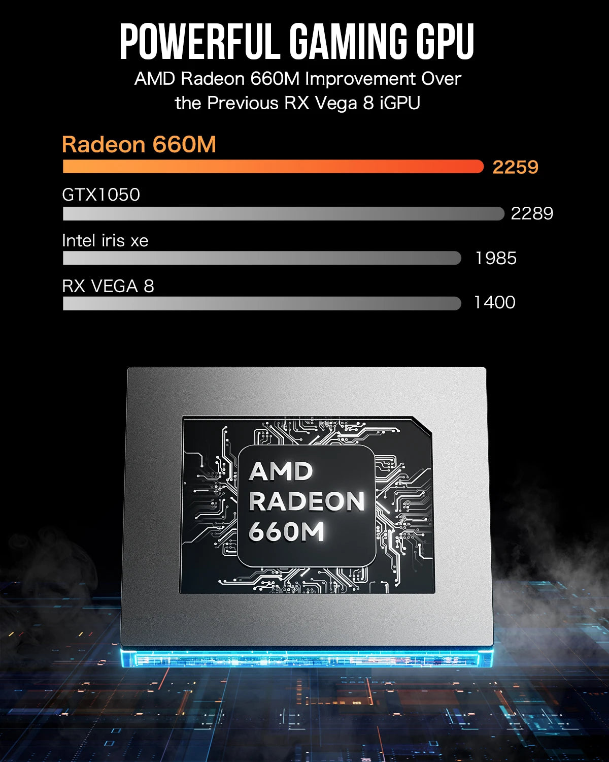 GMKtec M6 Mini PC – AMD R5 6600H 6-Core, 16GB DDR5, 512GB PCIe SSD, WiFi 6, BT5.2 Desktop Computer