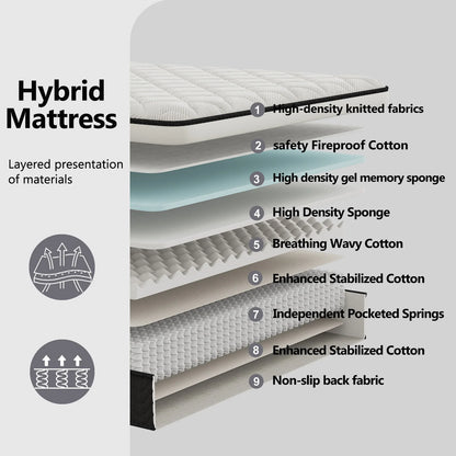 Memory Foam Hybrid Spring Mattress - 12/14-Inch Medium-Firm Pressure Relief Mattress in Twin, Full, Queen & King Sizes
