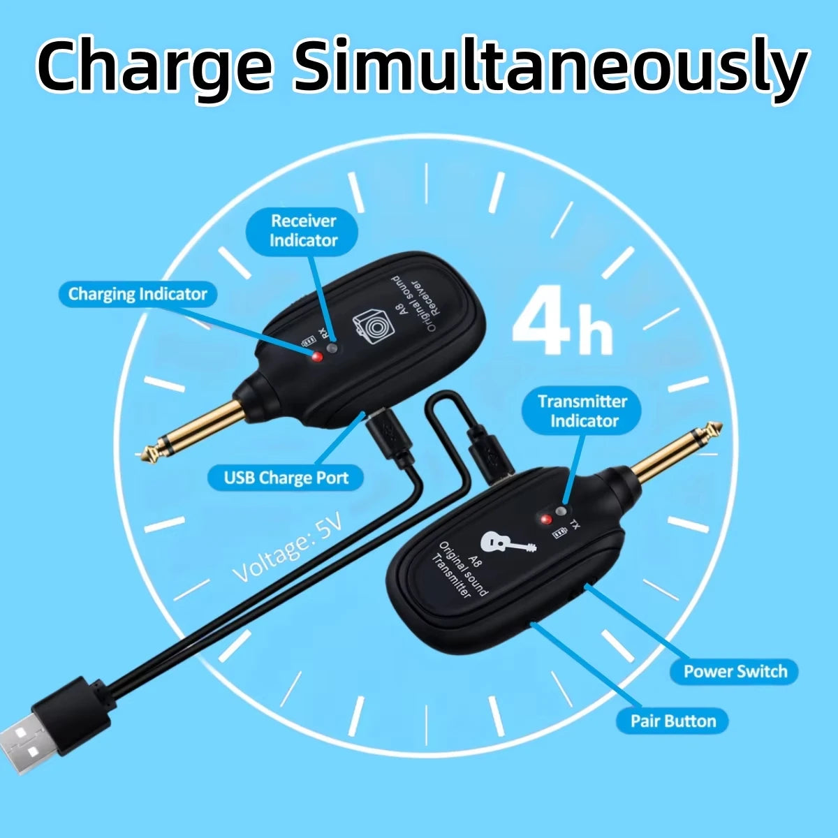 Miwayer A8 Wireless Guitar System - Rechargeable Transmitter and Receiver for Electric Guitar and Bass