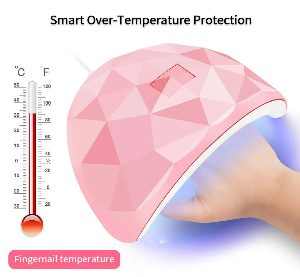 CNHIDS 54W 18 LED UV Nail Dryer – Manicure Lamp with USB, Smart Timer & Sun Light for Gel Nail Polish Curing