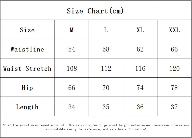 Flarixa High Waist Lace Safety Shorts – Women’s Belly Compression Shapewear Anti-Chafing Thigh Boxer Shorts