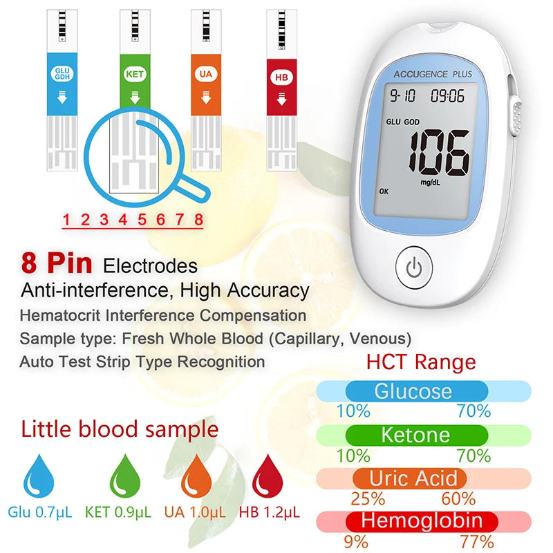 4-in-1 Multifunction Blood Monitor – Hemoglobin, Glucose, Ketone, Uric Acid Test for Diabetes, Anemia, Gout