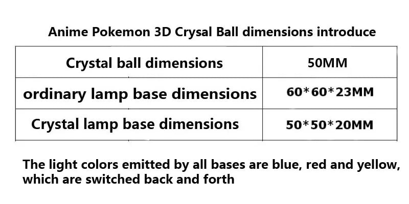 Anime Pokemon 3D Crystal Ball – Snorlax & Charizard Engraved Pokeball Figure with LED Light Base, Kids Gift