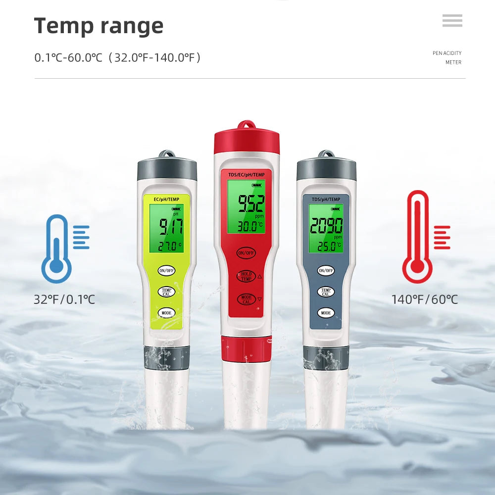 Waterproof PH Meter - PH/TDS/EC/Temp Digital Water Quality Monitor with Backlight for Pools, Drinking Water & Aquariums