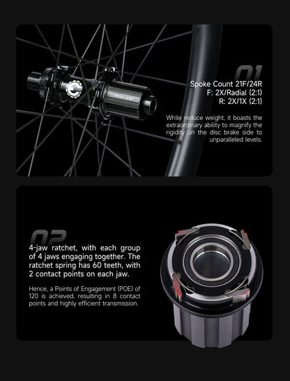 ELITEWHEELS Carbon Wheels ENT 2.0 – 700c Disc Brake Rim, Center Lock Road Bike Wheelset, UCI Quality Racing Wheels