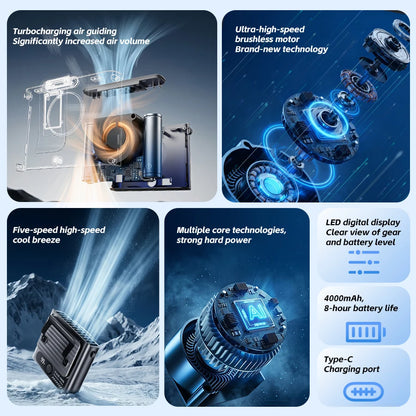 Kinscoter Ultra-Slim Waist Fan - 4000mAh Portable Rechargeable 5-Speed Cooling Fan with Digital Display