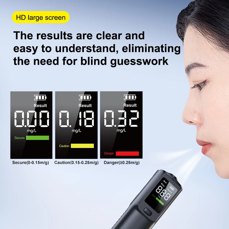 Portable Non-Contact Breathalyzer – Automatic Alcohol Tester with Voice Broadcast and LED Display for Personal Use