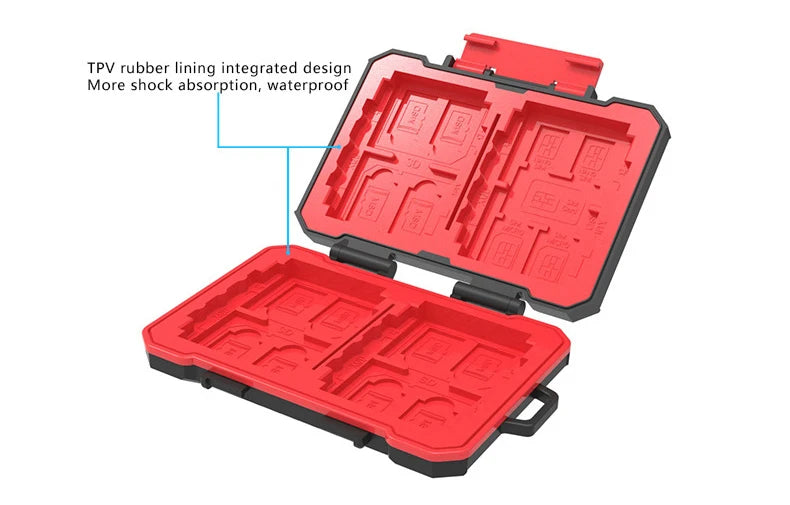 Desional E8 CFexpress & SD Card Case – Waterproof, Anti-Drop Memory Card Storage Box for TF & Phone Cards