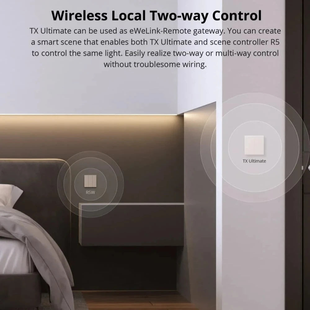SONOFF TX Ultimate Smart Wall Switch - Full Touch LED Light Switch with Alexa & SmartThings Support