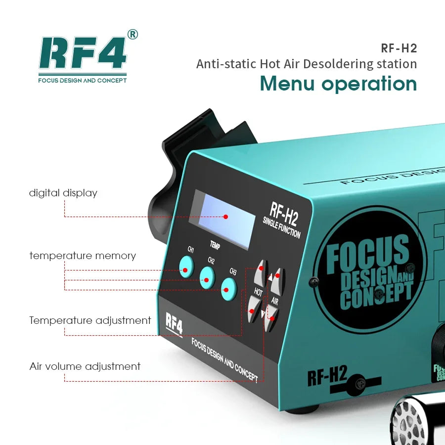 RF4 1000W Fast Desoldering Hot Air Gun - Digital Display Soldering Station for PCB Chip Repair, Intelligent BGA Rework