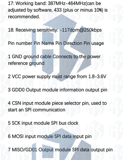 CC1101 Wireless Transceiver Module with SMA Antenna – 315/433/868/915MHz for Arduino