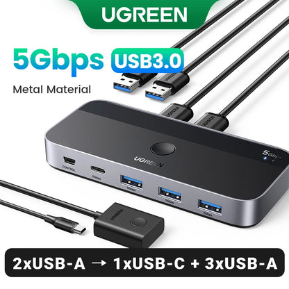 UGREEN USB 3.0 KVM Switch –  4 Devices Sharing Switcher for Keyboard, Mouse & Printer Control, High-Speed USB Hub Selector